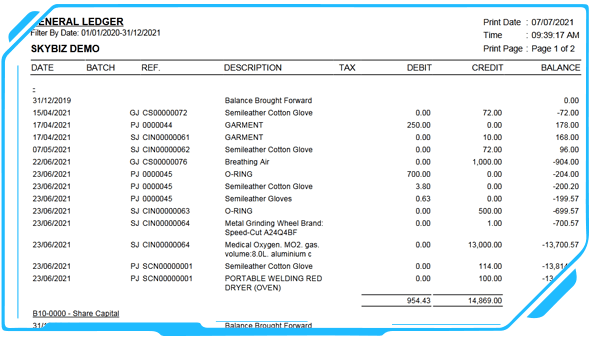 cloud accounting reports